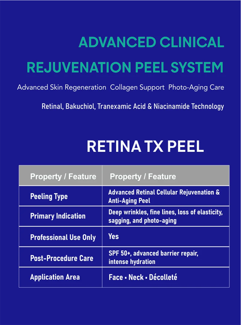 Retina TX Peel REGENAGE RETINA TX PEEL - Görsel 2